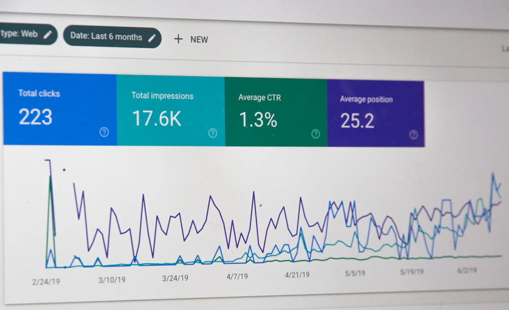 Painel de resultados e métricas de SEO de um site criado pela Opalyne