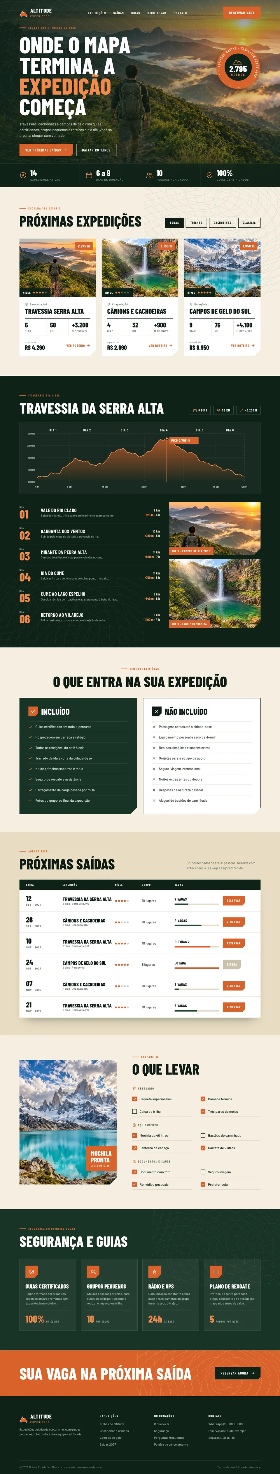 Exemplo fictício: site de expedições e roteiros